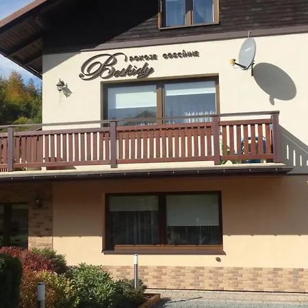 Beskidy Wisla
